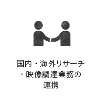国内・海外リサーチ・映像調達業務の連携